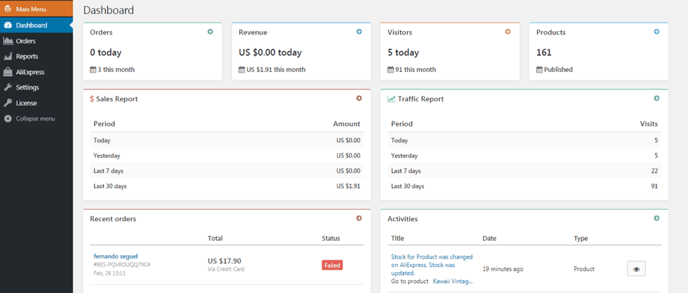 The admin panel of a dropshipping website made with the AliDropship plugin